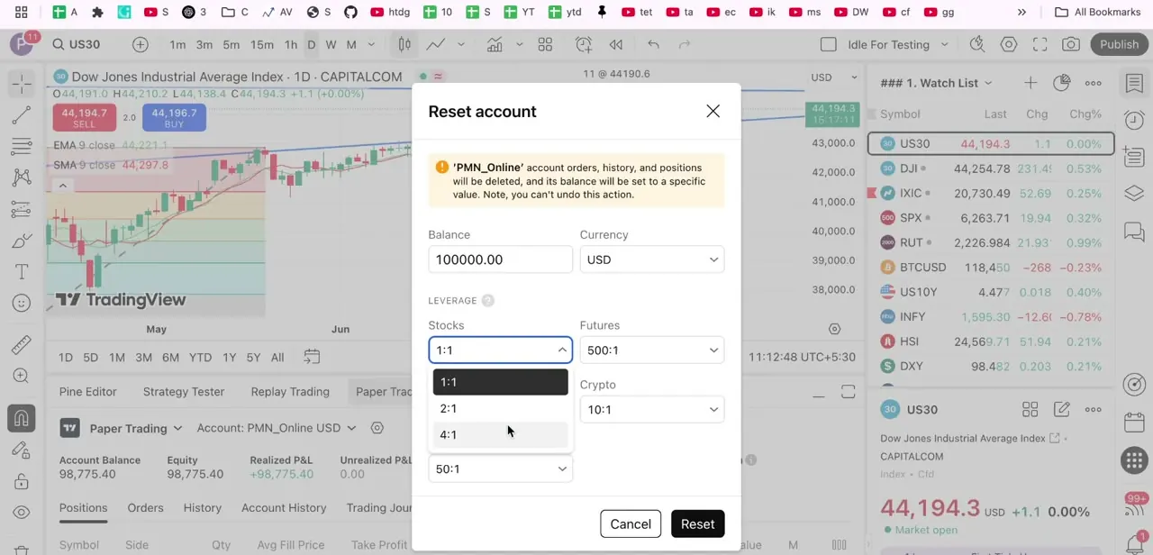 A leverage dropdown open on the Reset account panel, listing ratio options from 1:1 up through 50:1 and beyond, alongside a Futures dropdown already set to 500:1.