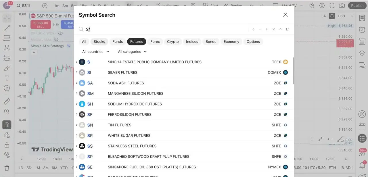Symbol Search filtered to the Futures category, listing contracts with their ticker root and home exchange.