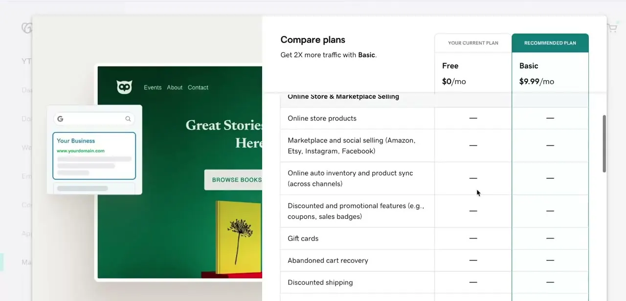 The Compare plans screen, Free at $0/mo versus Basic at $9.99/mo — note that store and marketplace features stay unavailable on both tiers.