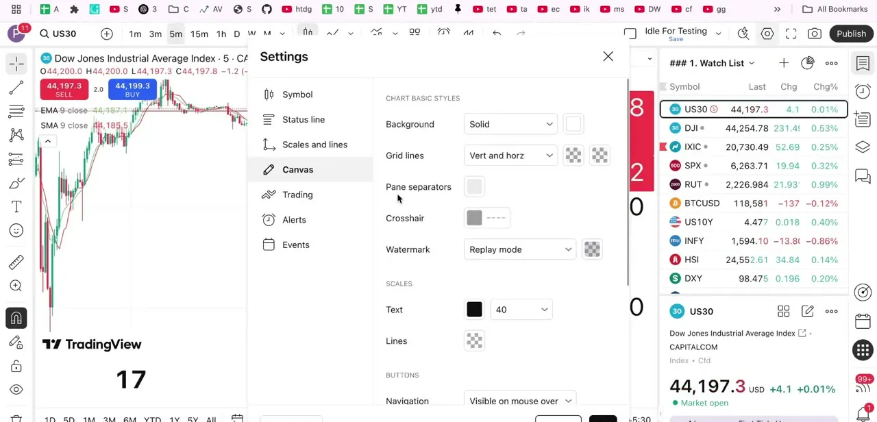 The same Text field after increasing the size to 40, with the larger price labels visible on the chart behind the panel.