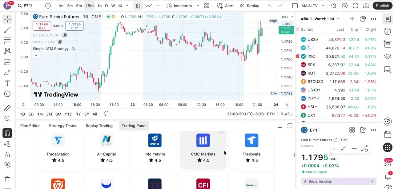 TradingView's Trading Panel, with Tradovate listed among the broker connections you can link an account to.
