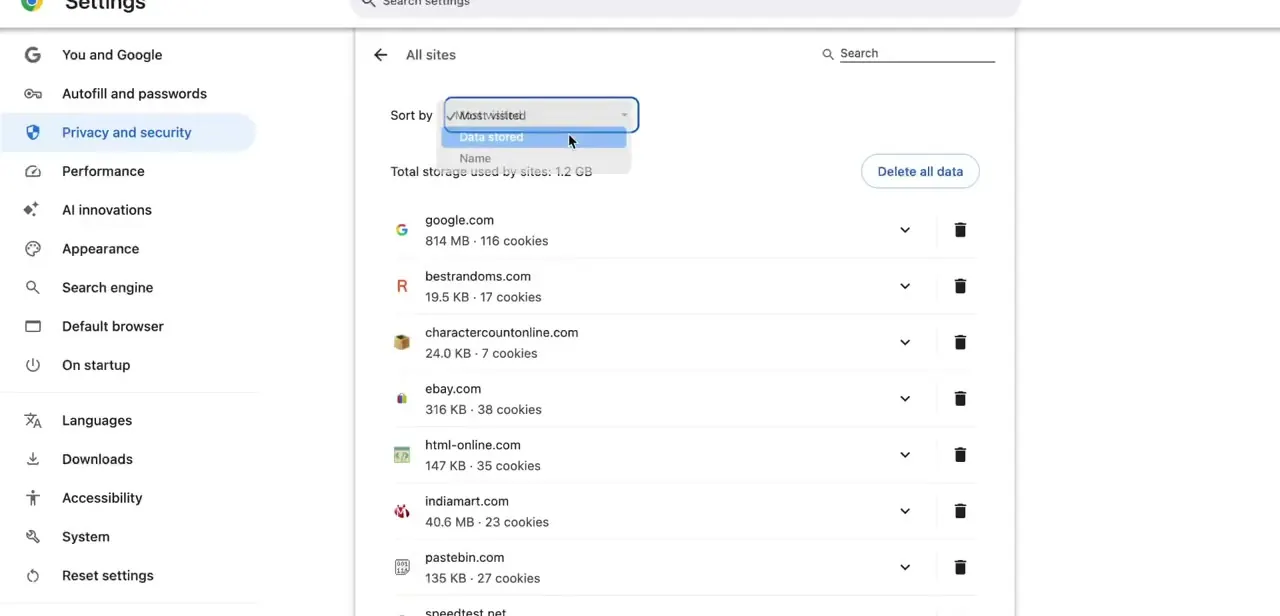 Chrome's All sites view under Privacy and security, listing every site with stored data and how much each one is using.