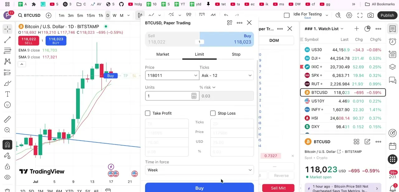 The Limit order ticket open on a Paper Trading account, with Units and a % risk dropdown sitting next to the Price and Ticks fields.