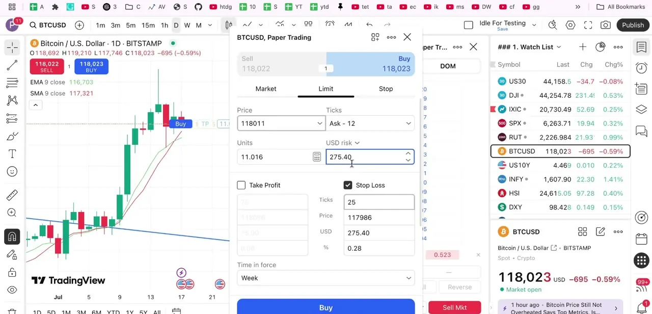 Stop Loss enabled with the stop set 25 ticks away, showing the calculated stop price, USD risk, and percent risk fields filled in together.