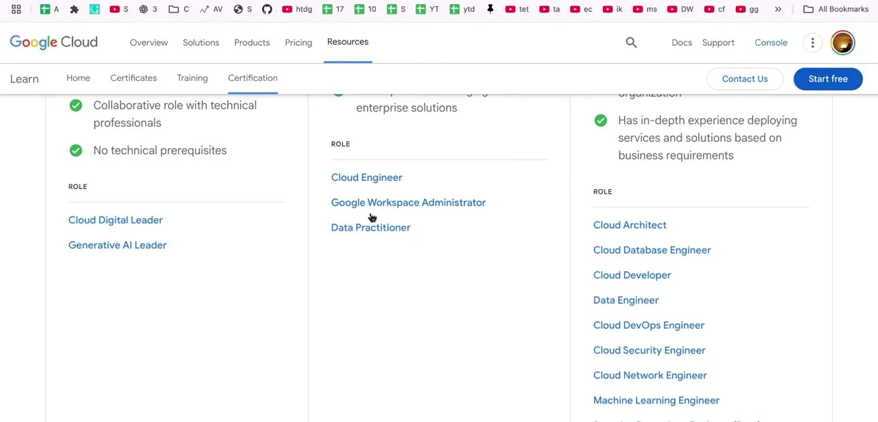 Google Cloud's certification role list, with Google Workspace Administrator grouped among the associate-level roles.