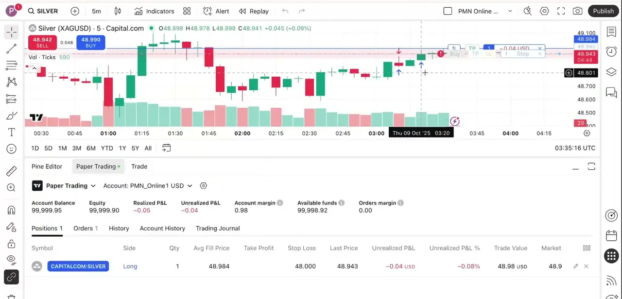 How to Set Up Trailing Stop Loss on Tradingview, Can you fix Trailing SL Button Not Showing 2026
