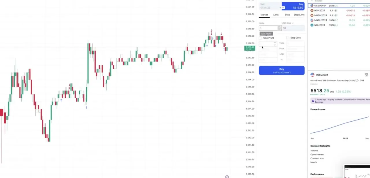 The order ticket on a futures contract, showing the available order types and the Take Profit / Stop Loss fields the broker exposes.