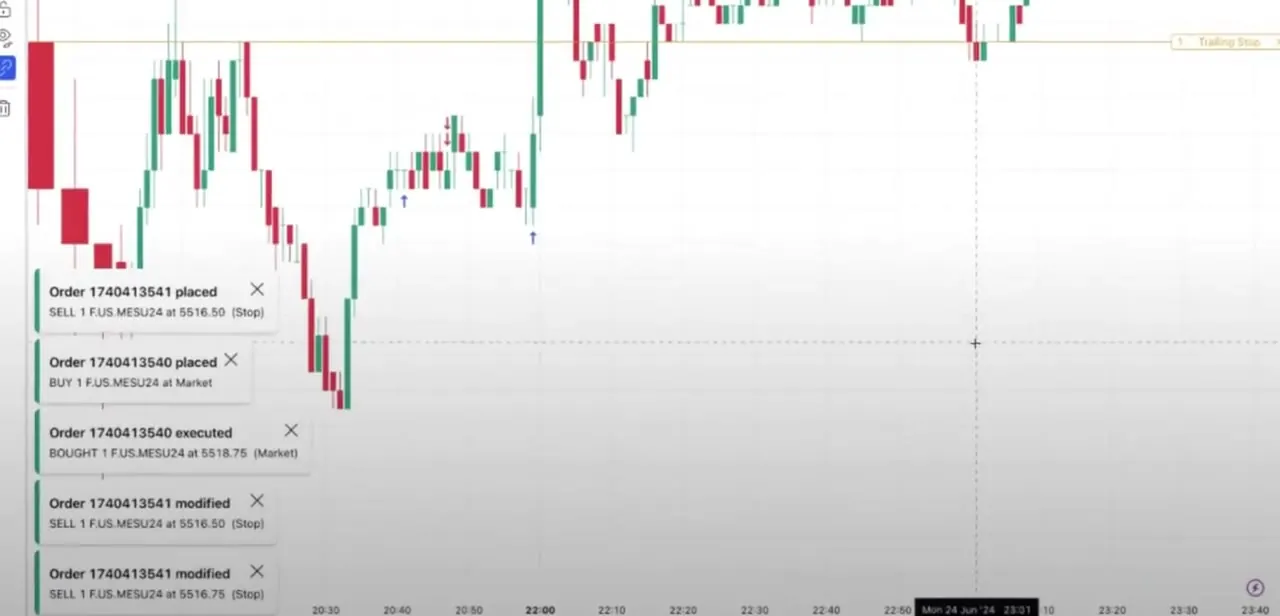 The trailing stop drawn as its own line, with the order log underneath showing the same stop order being modified upward as price advances.