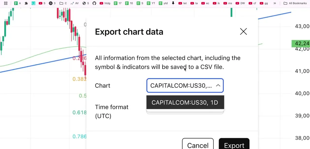 The Export chart data dialog, with the Chart field showing the currently loaded symbol and an autocomplete dropdown for switching charts.