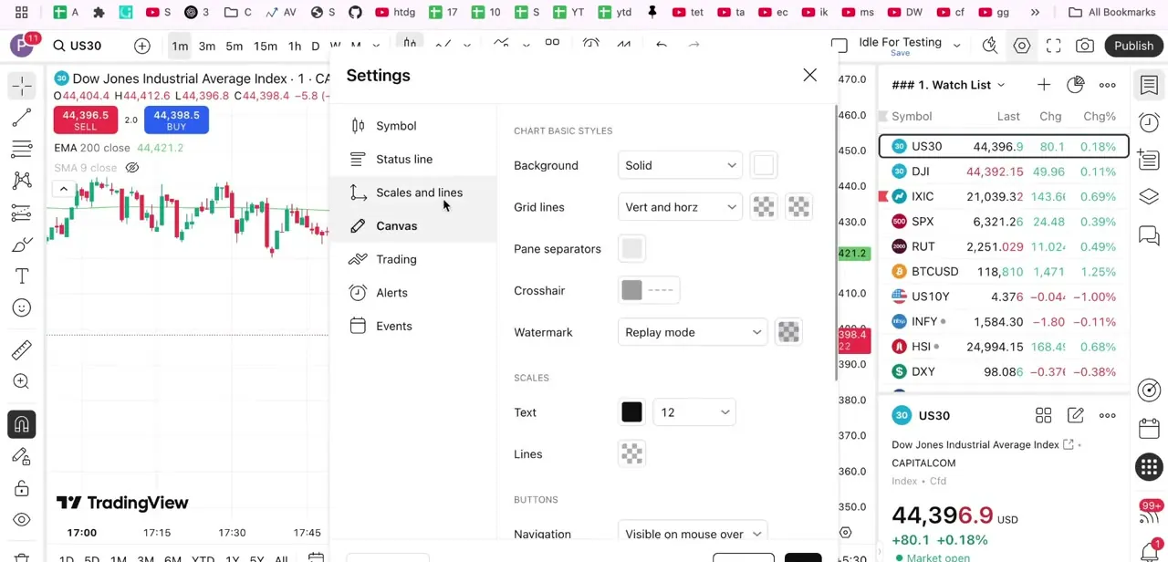 The Settings panel open to the tab that holds candle Body, Borders, Wick colors and the Thin Bars toggle: TradingView's Symbol tab, not the Canvas tab, which only covers chart-wide background and grid styling.