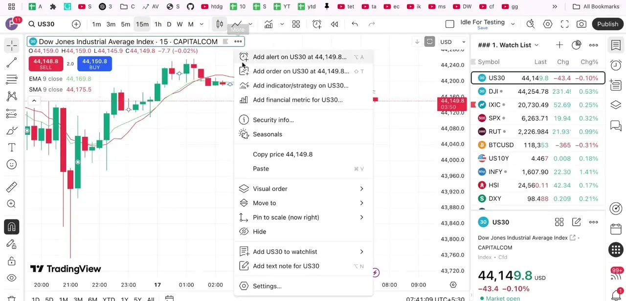 The symbol's right-click context menu, with Hide listed among the options below Pin to scale and above Add to watchlist.