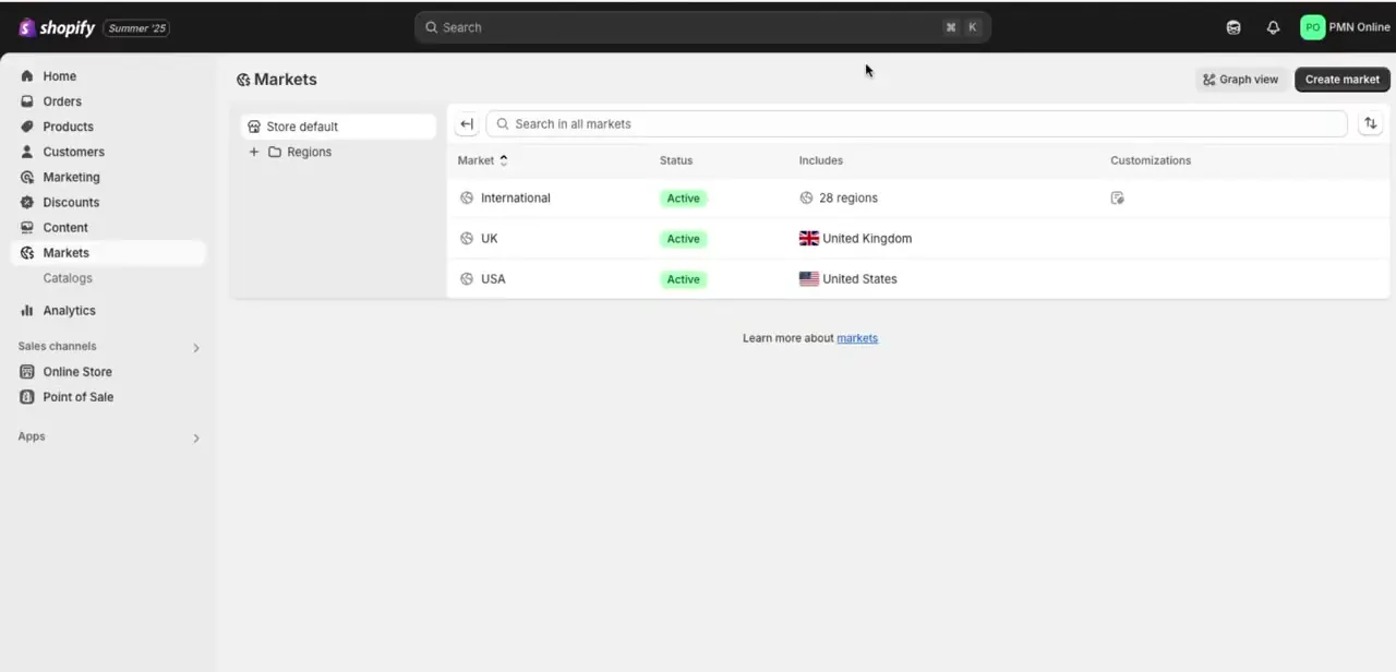 The Markets page listing International, UK, and USA as separate markets, each able to carry its own catalog pricing.