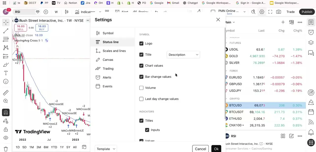 The chart Settings panel on the Status line tab, showing checkboxes for Title, Chart values, Bar change values, and, under Indicators, Titles with an Inputs sub-option.