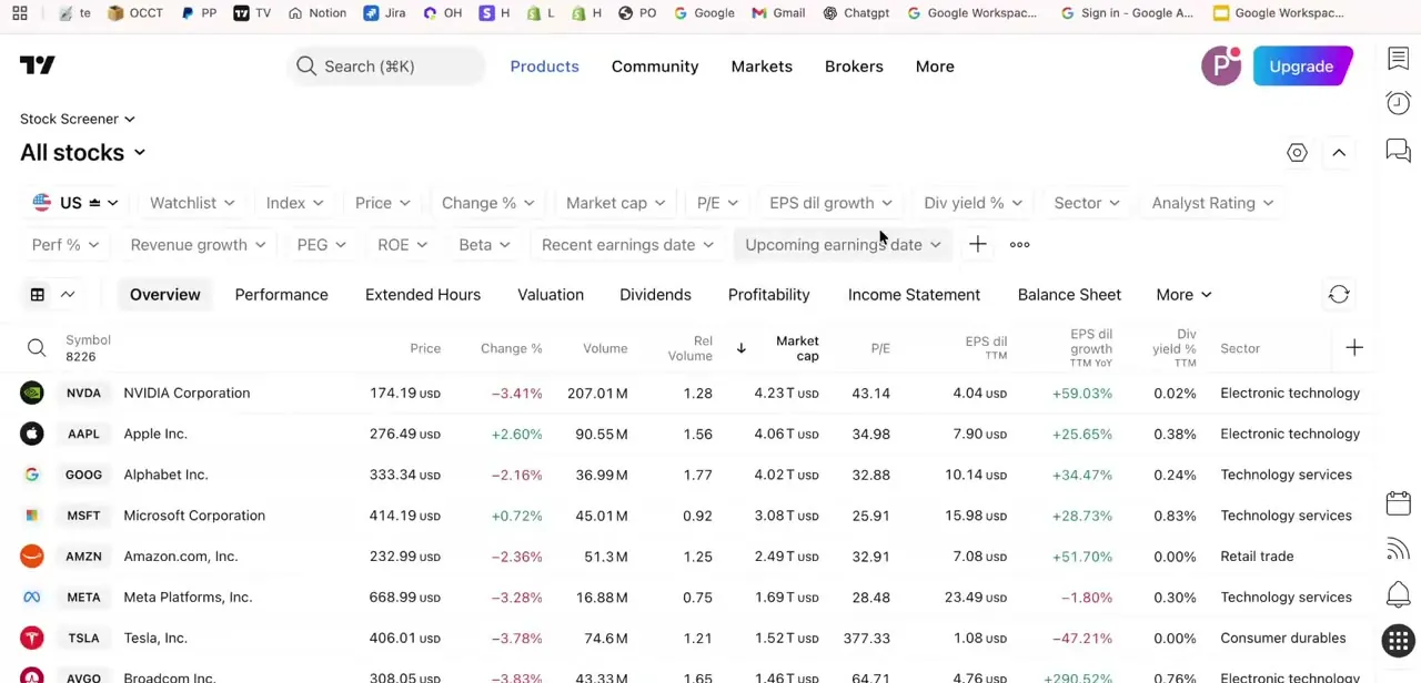 The Stock Screener's default "All stocks" view, with filter dropdowns across the top and a full sortable table below.