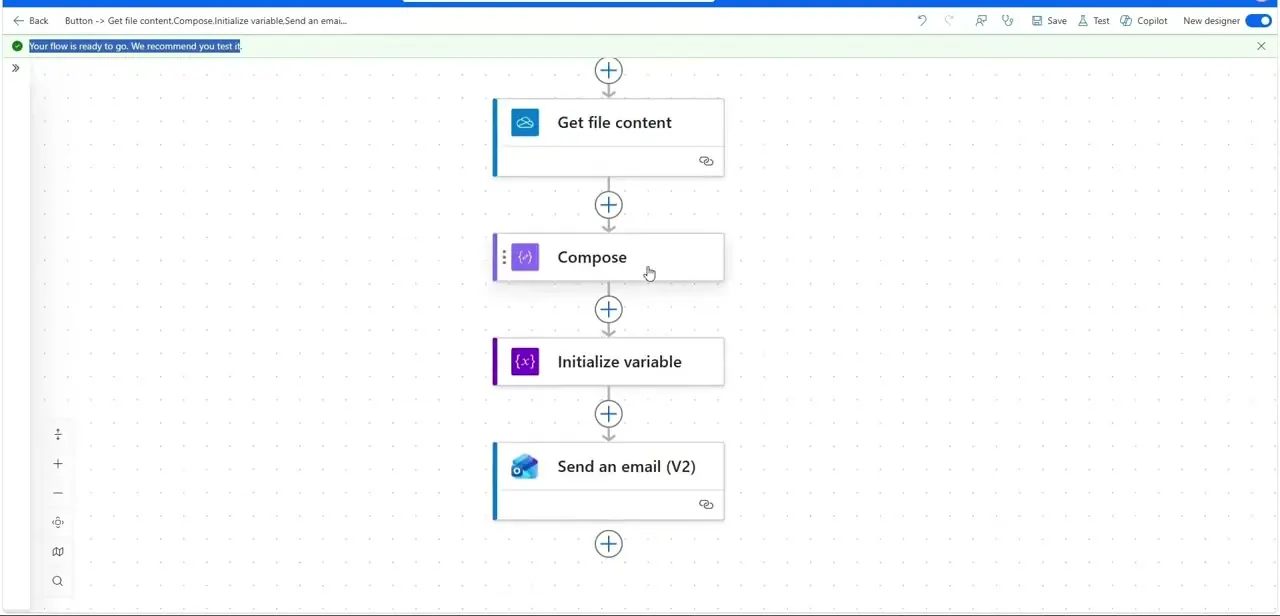 The completed flow structure — Get file content, Compose, Initialize variable, and Send an email (V2) — with a banner confirming it's ready to test.