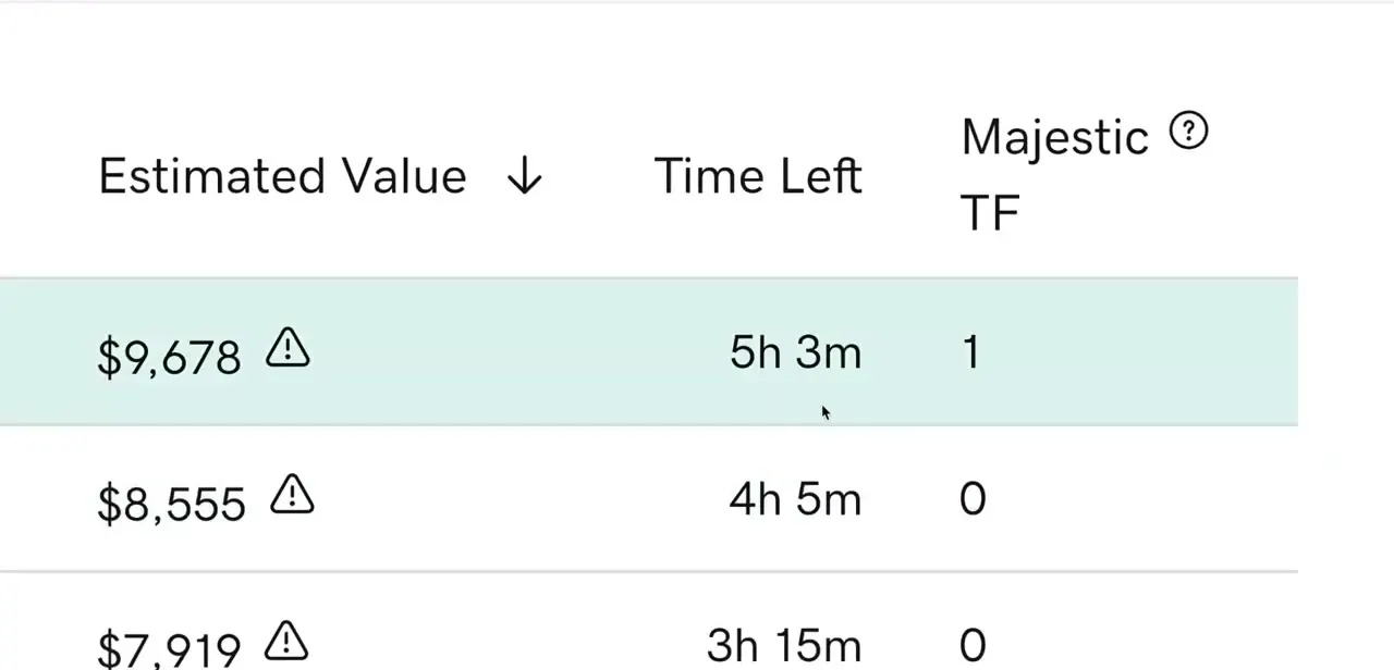 Auction results sorted by Estimated Value, with Time Left and Majestic TF columns for judging a domain's existing authority.