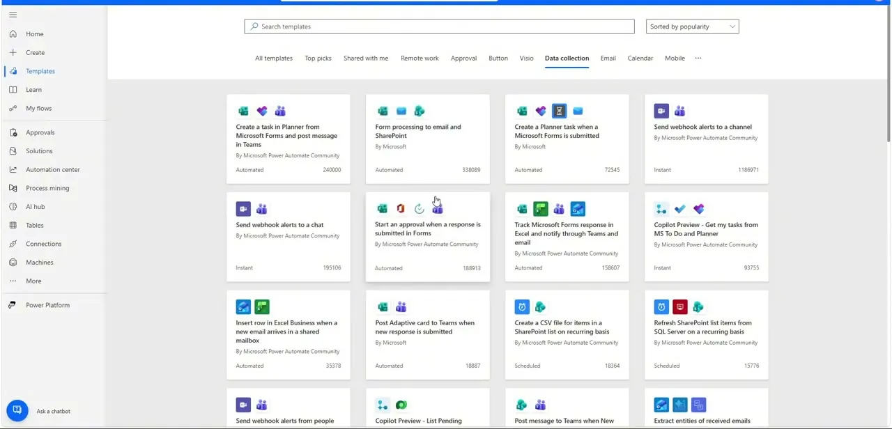 Power Automate's template library, filterable by category, with usage counts next to each pre-built flow so you can see how widely adopted it is.