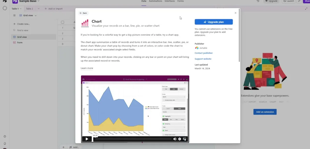 The Chart extension's detail page. The preview shows exactly what it does — an interactive line/area chart — but a Free-plan account is prompted to upgrade before adding it.