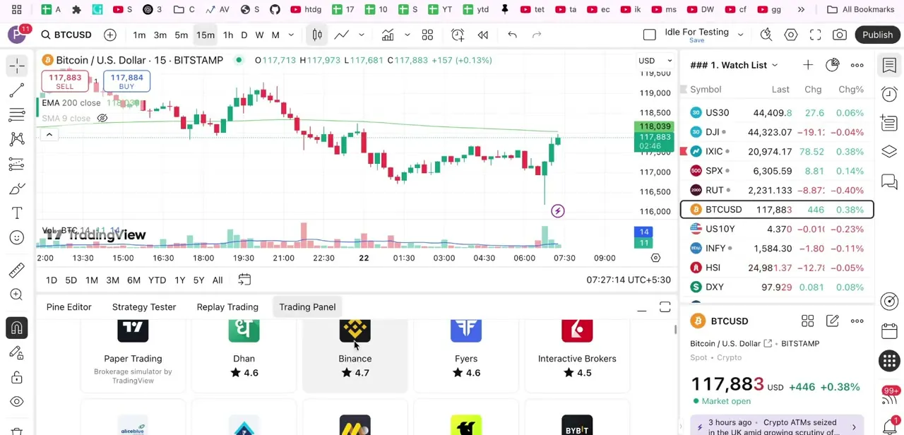 The Trading Panel's broker grid, with Binance listed alongside Dhan, Fyers, and Interactive Brokers as a selectable integration.