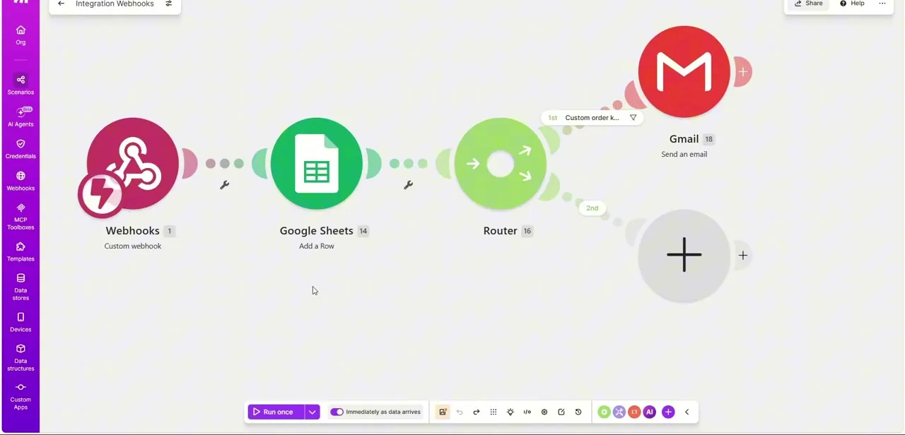 A Make scenario using a Router module to split one webhook trigger into multiple conditional paths, one of which sends a Gmail message.