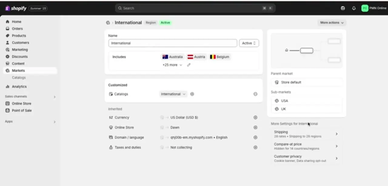 A market set to Active with its included countries, and the Shipping panel on the right showing how many rates cover how many regions.