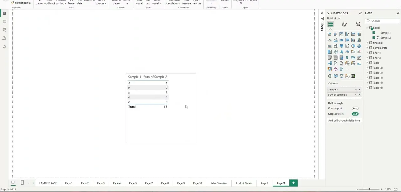 A simple table built from the imported CSV, with a working Total row confirming the numeric column imported correctly.