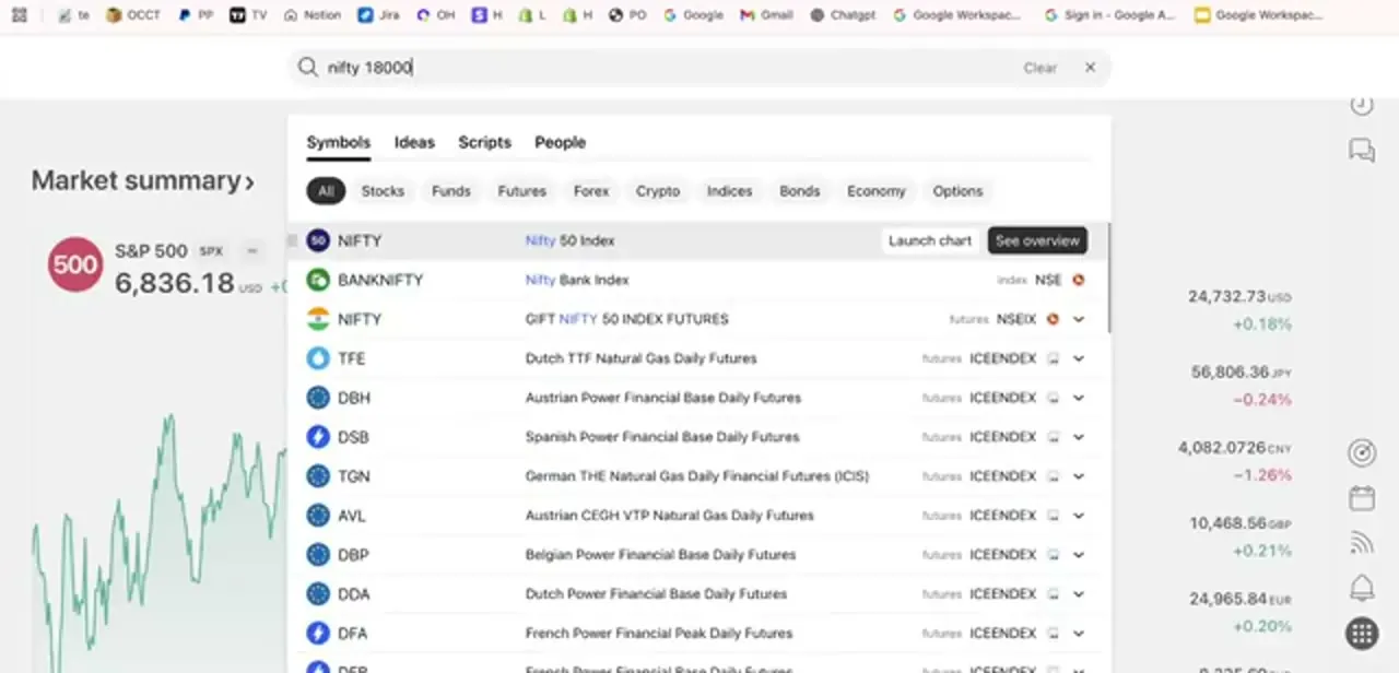 The same kind of search without the Options filter applied — it surfaces the spot index and futures contracts instead of the strike-specific option you're looking for.