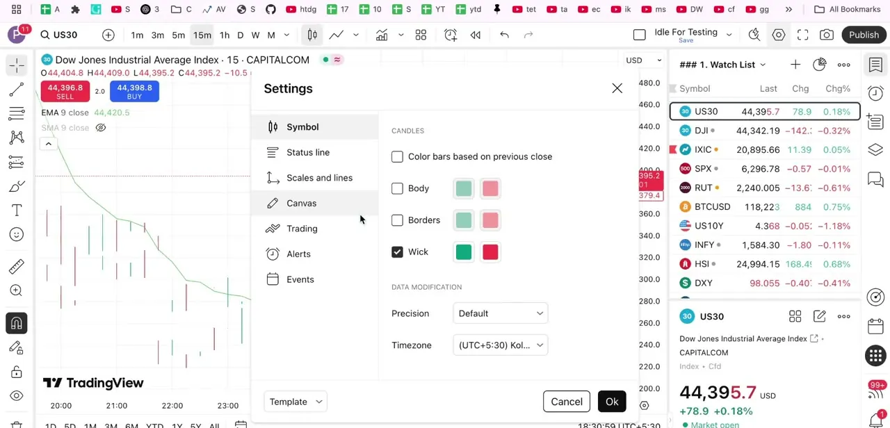 The Settings panel's Symbol tab, with Candles options for Body, Borders, and Wick colors, and further down, Precision and Timezone.