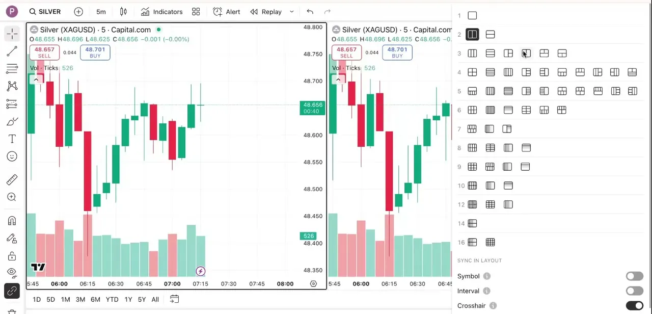 The layout picker open, showing every split option from a single chart up to sixteen, with Symbol, Interval, and Crosshair sync toggles underneath.