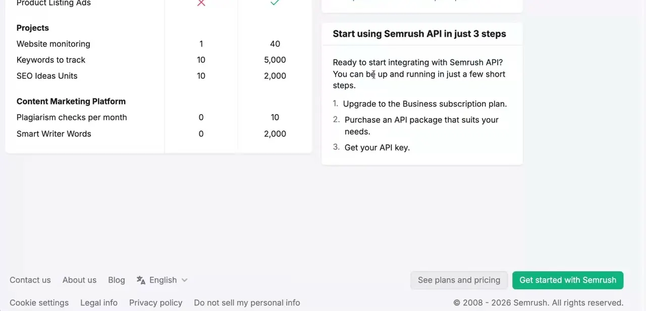 Semrush's own "Start using Semrush API in just 3 steps" guide — upgrade plan, purchase units, get your key.